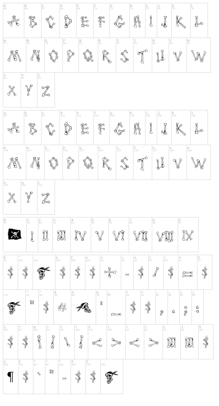 Cartoon Bones font map